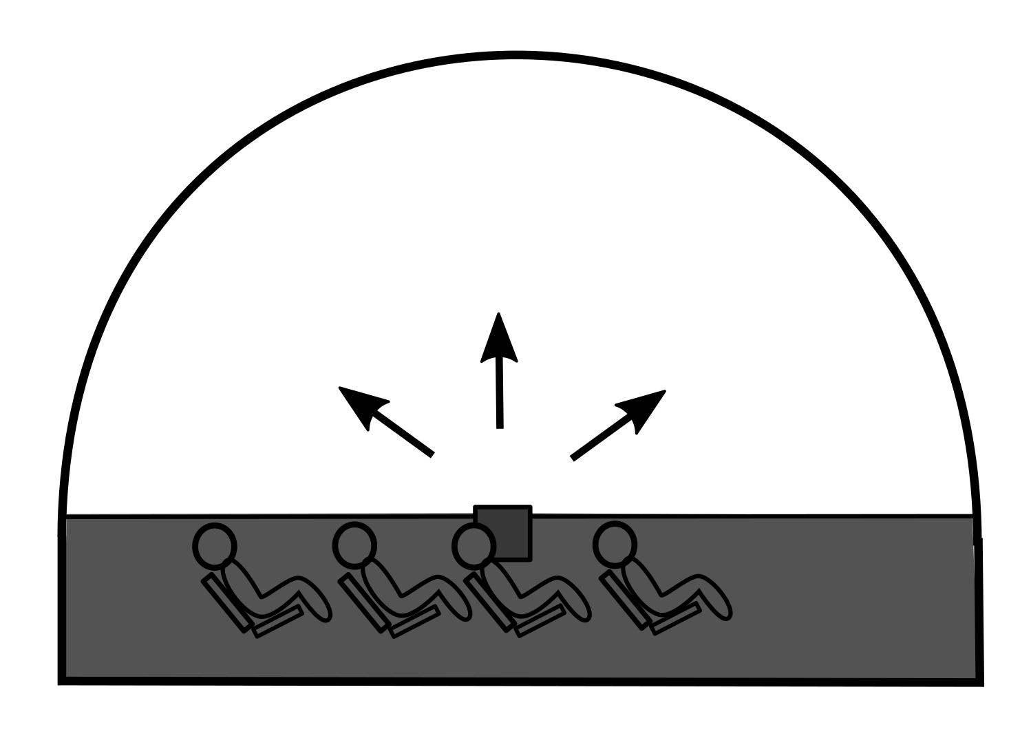 Sistema Full Dome Digitarium
